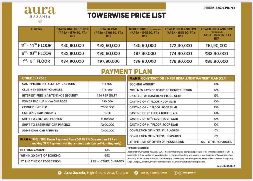 Towerwise Price List