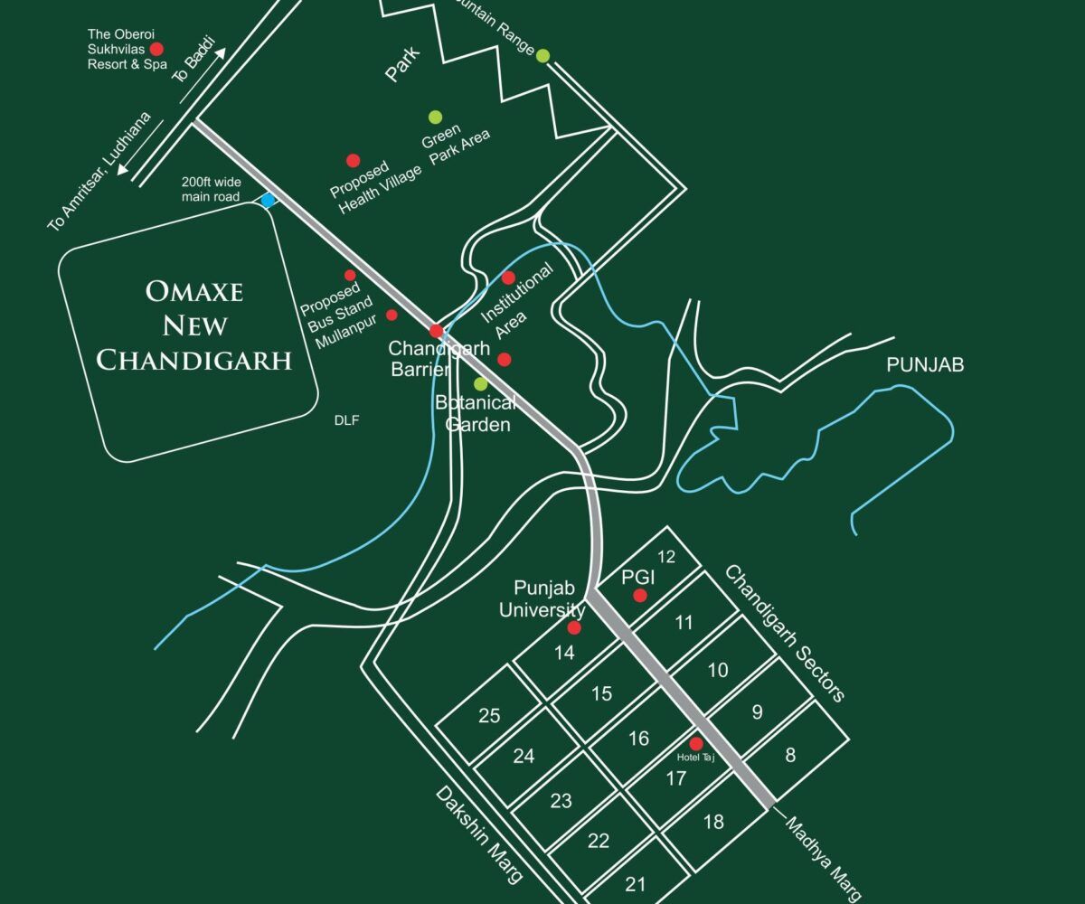 Master Plan The Resort