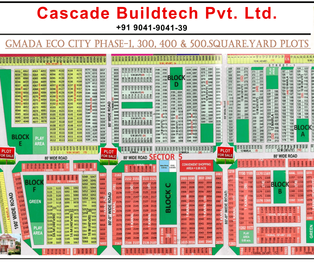 ECO CITY-1 LAYOUT PLAN FOR 300, 400 AND 500.SQUARE.YARD PLOTS