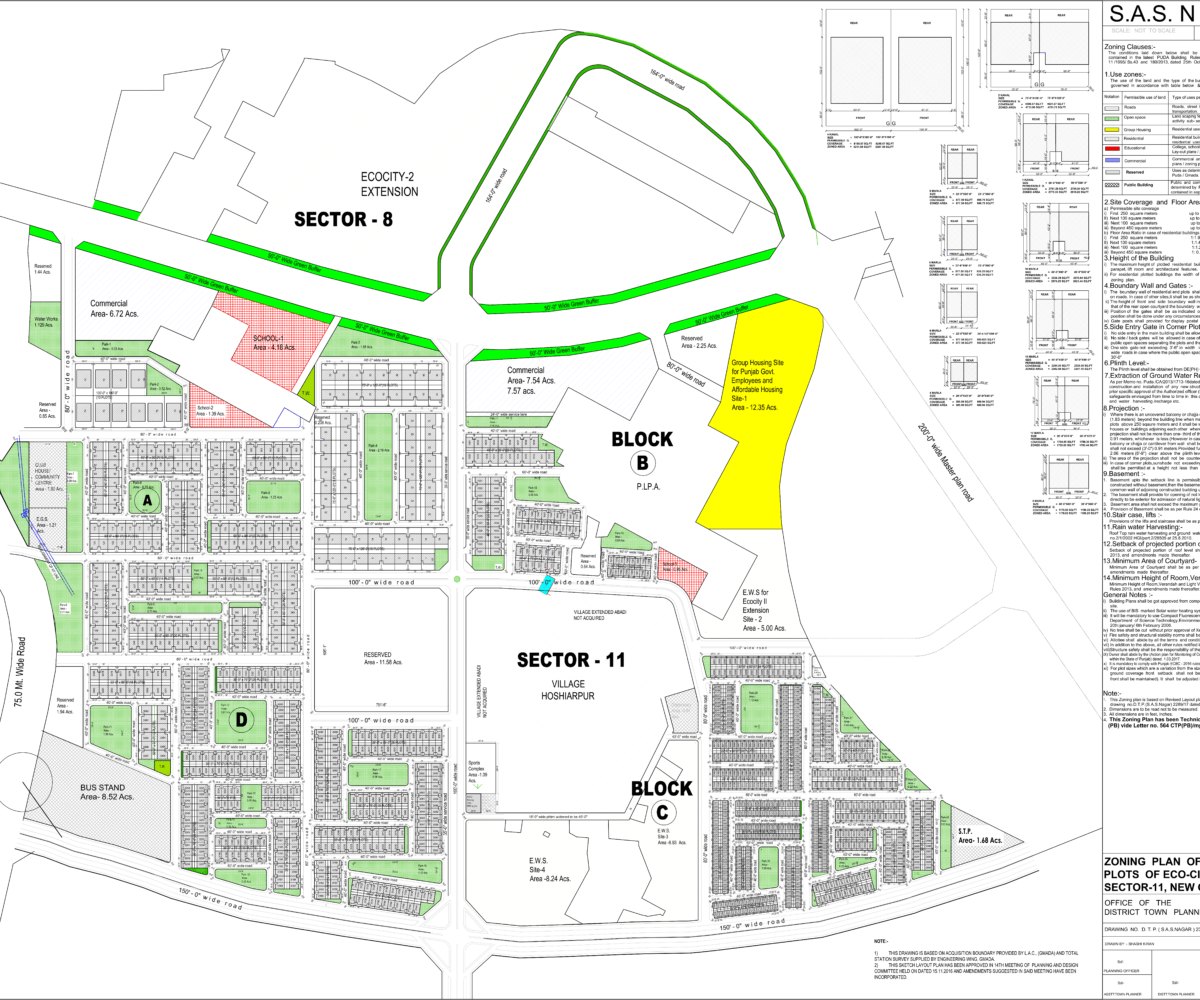 Eco City Phase 2 Plan