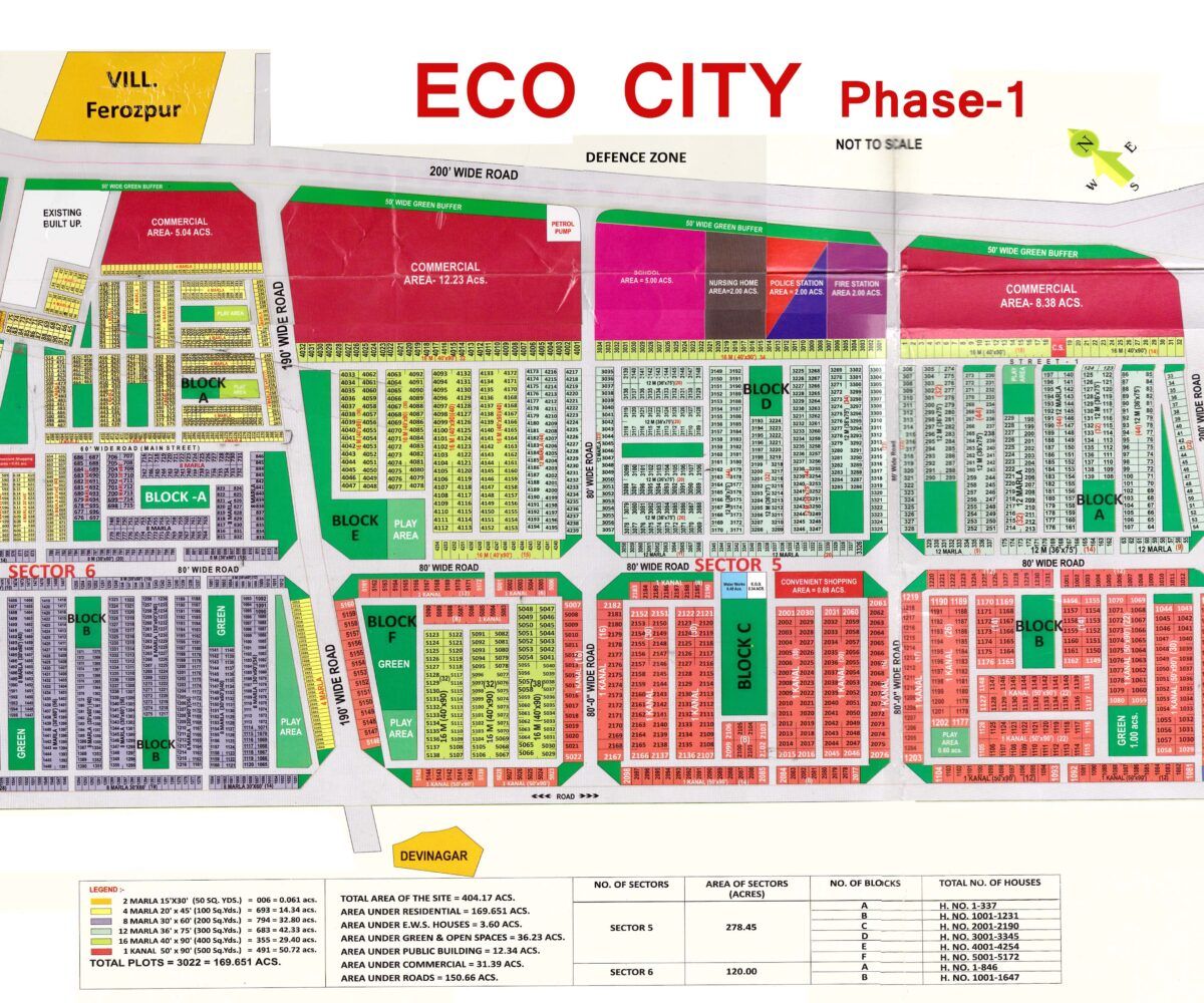 Ecocity Layout Plan